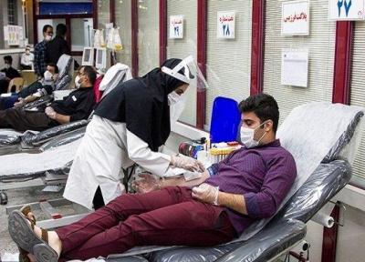 ایران بیشترین تعداد پلاسما را در تحقیقات علمی به کار برده است