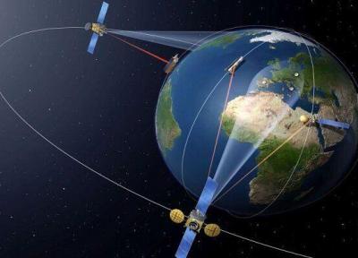 ساخت منظومه ماهواره ای به دست محققان خواجه نصیر