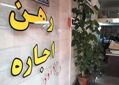 مقایسه فرایند اجاره نشینی و استفاده لوازم ضروری در شهرها و روستا ها
