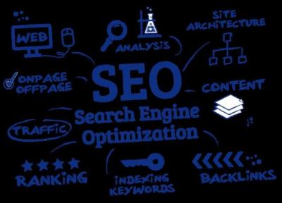 آموزش صفر تا صد سئو رایگان در seoedu